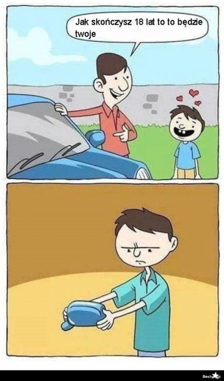 Memy o samochodach