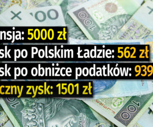 Tyle pracownicy na etacie zyskają na niższych podatkach