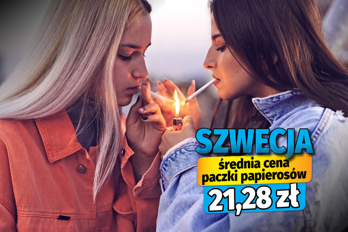 Średnia cena paczki papierosów w państwach UE