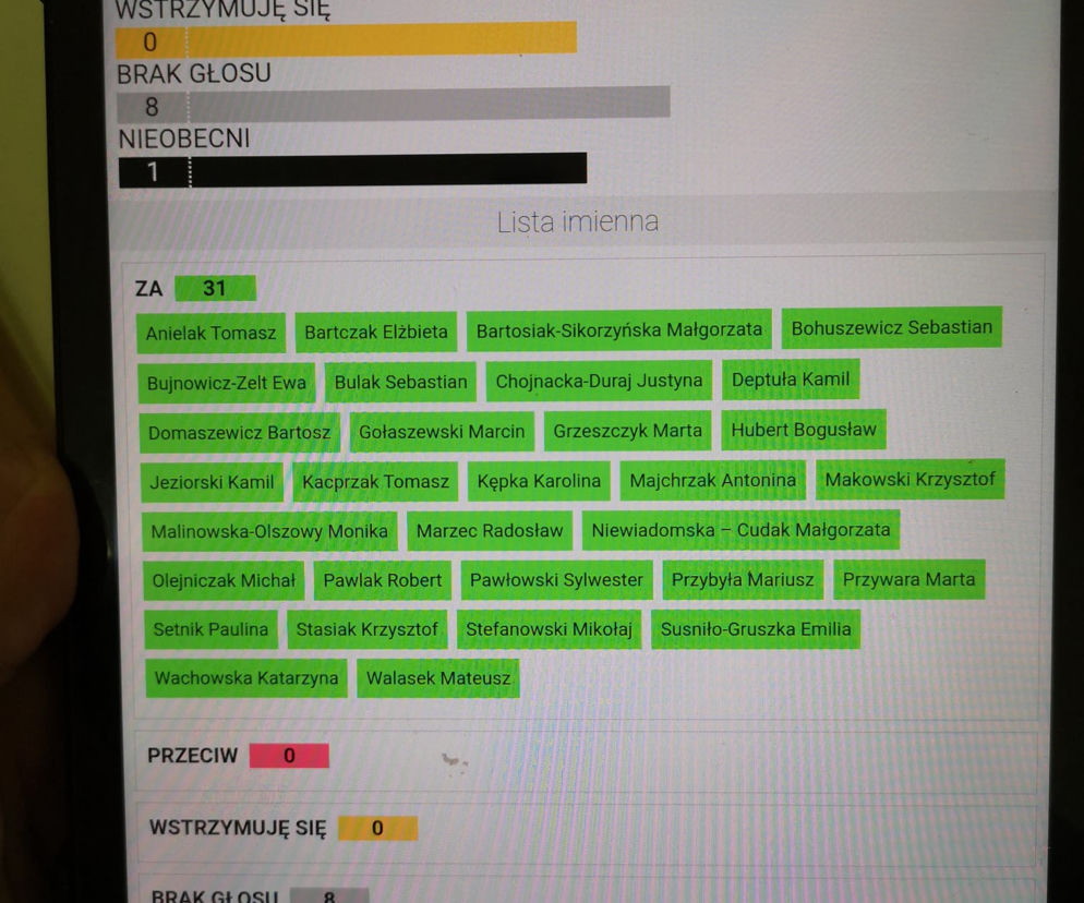 W Łodzi powstała doraźna Komisja ds Rodziny, Dzieci i Młodzieży