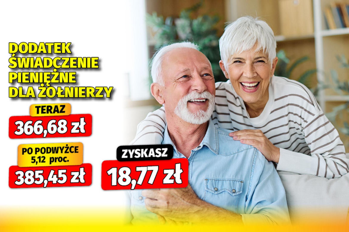 Dodatek do renty inwalidy wojennego