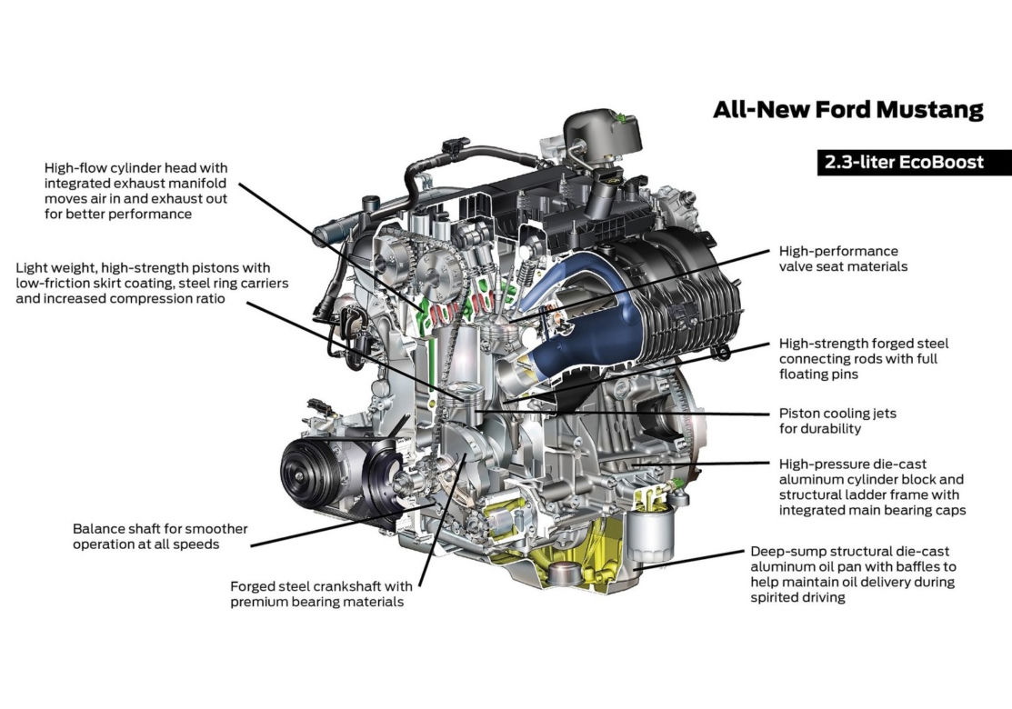 nowy Ford Mustang 2015 - silnik 2.3 EcoBoost