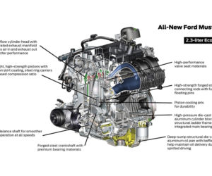 nowy Ford Mustang 2015 - silnik 2.3 EcoBoost