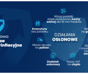 Grafiki