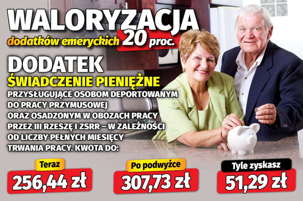 Waloryzacja dodatków emeryckich 20 proc.