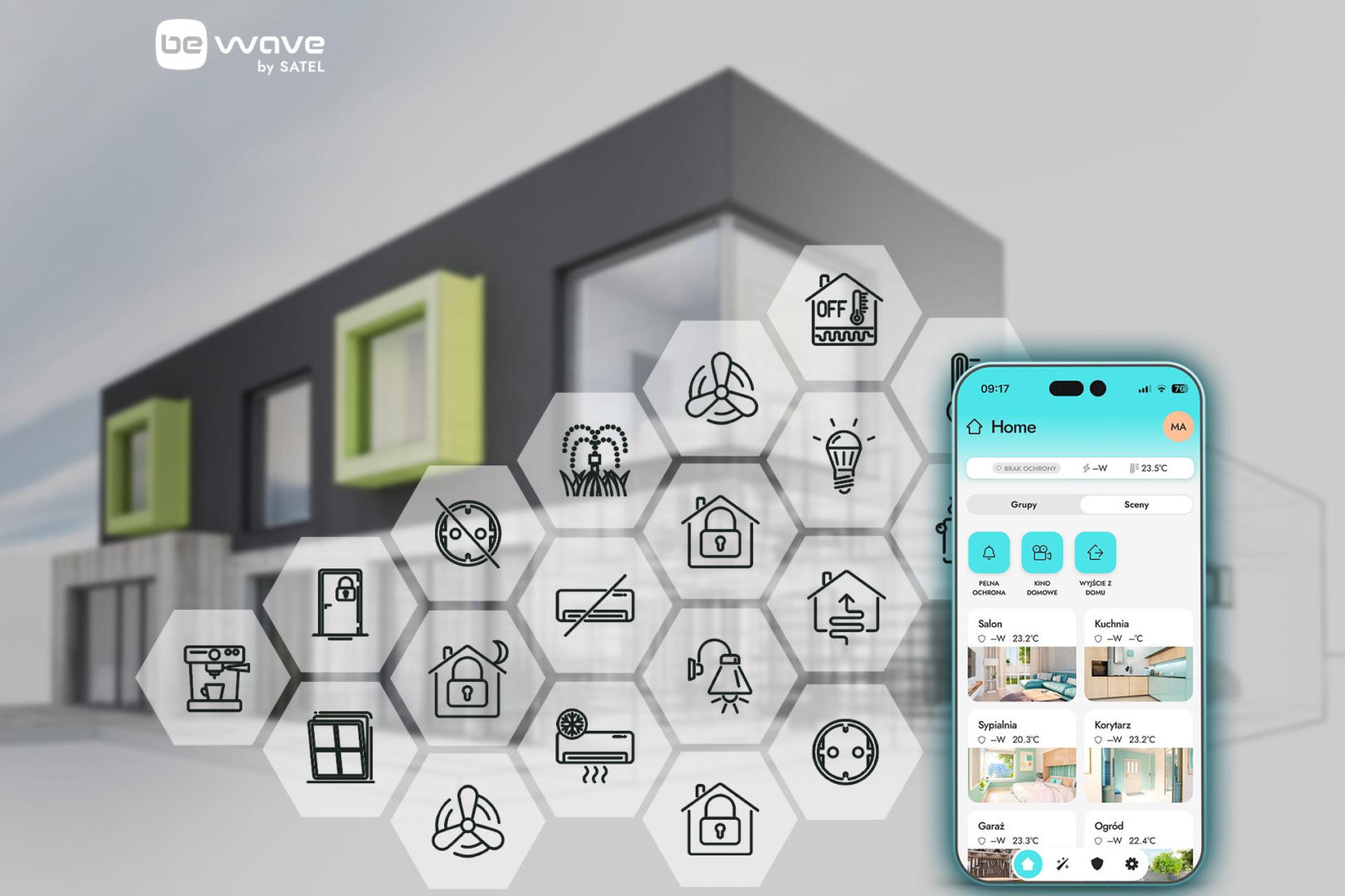 System ochrony obwodowej SATEL