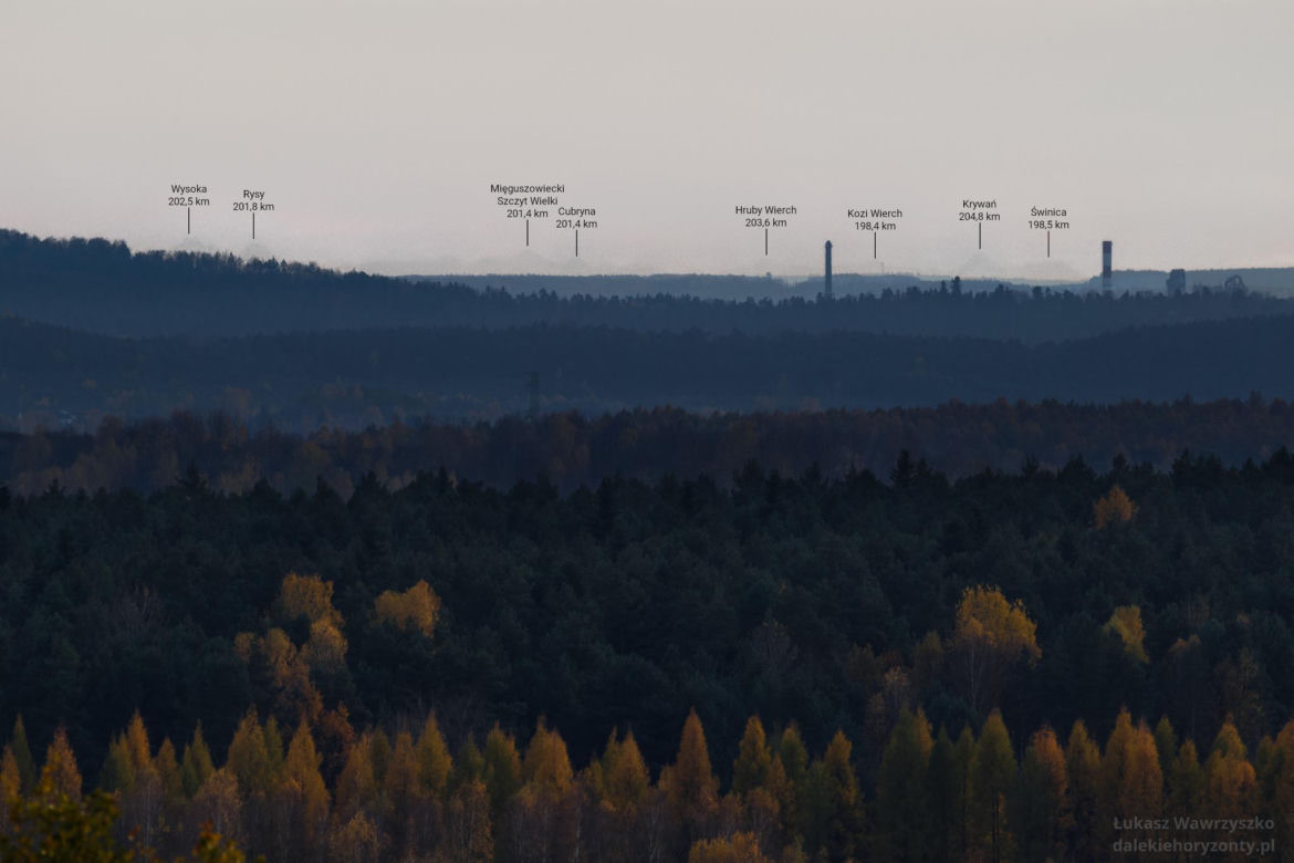 Tatry widziane z Tumlina-Węgli (gm. Zagnańsk)