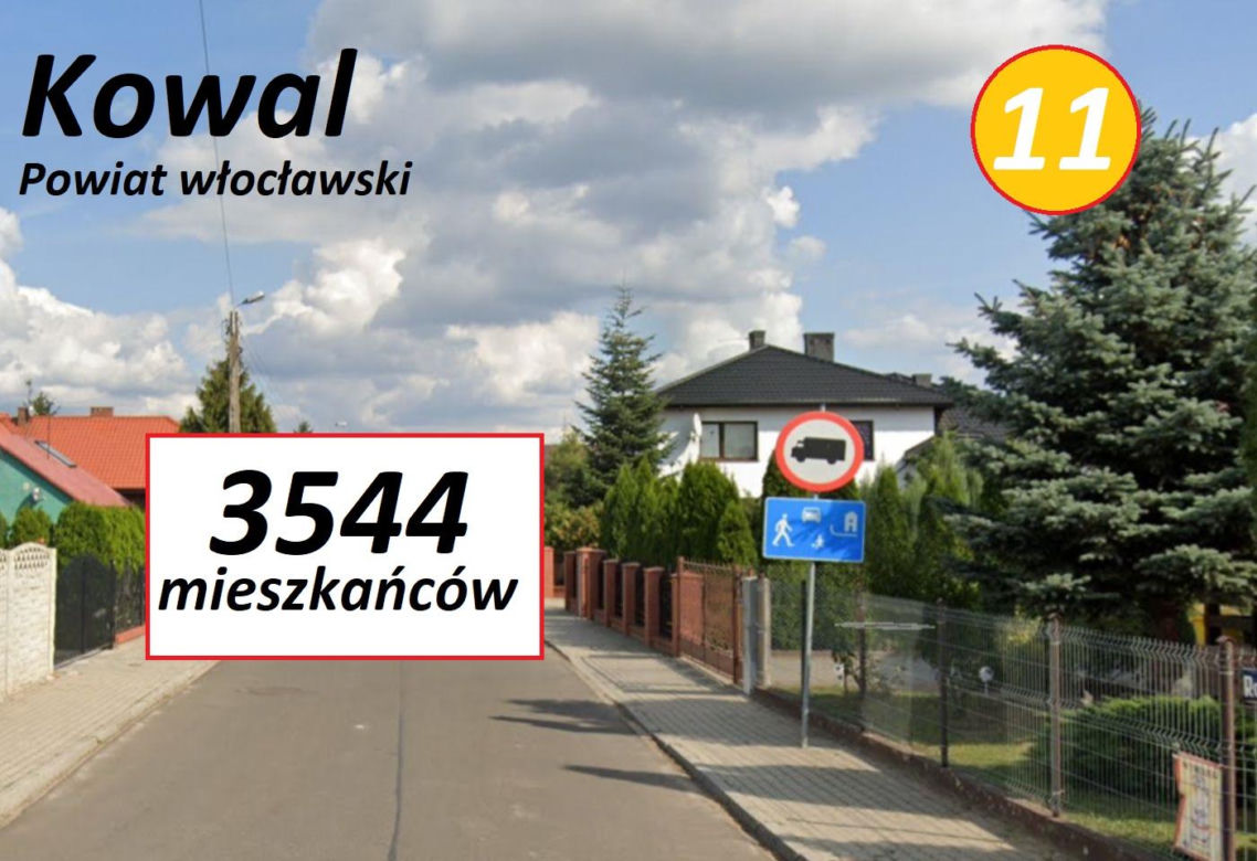 Najmniejsze gminy na Kujawach i Pomorzu