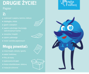 Papier
