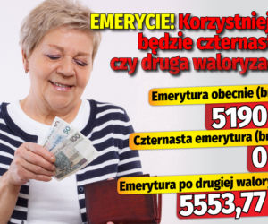 Emerycie! Korzystniejsza będzie czternastka, czy druga waloryzacja?