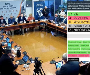 Rekordowy budżet Leszna na 2026 rok. Więcej inwestycji i duże dofinansowania