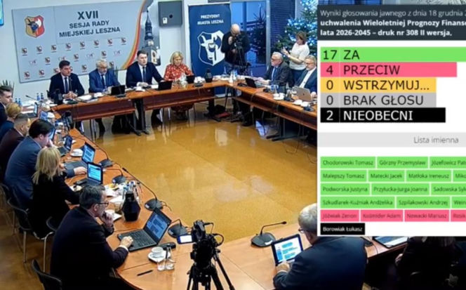 Rekordowy budżet Leszna na 2026 rok. Więcej inwestycji i duże dofinansowania