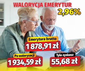 Waloryzacja emerytur 2,96 proc.