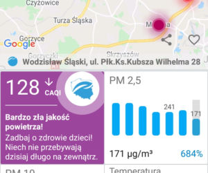 Smog w woj. śląskim - 17 stycznia