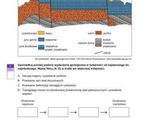 Matura próbna 2026: geografia rozszerzona ARKUSZE CKE + ODPOWIEDZI do ściągnięcia PDF, JPG