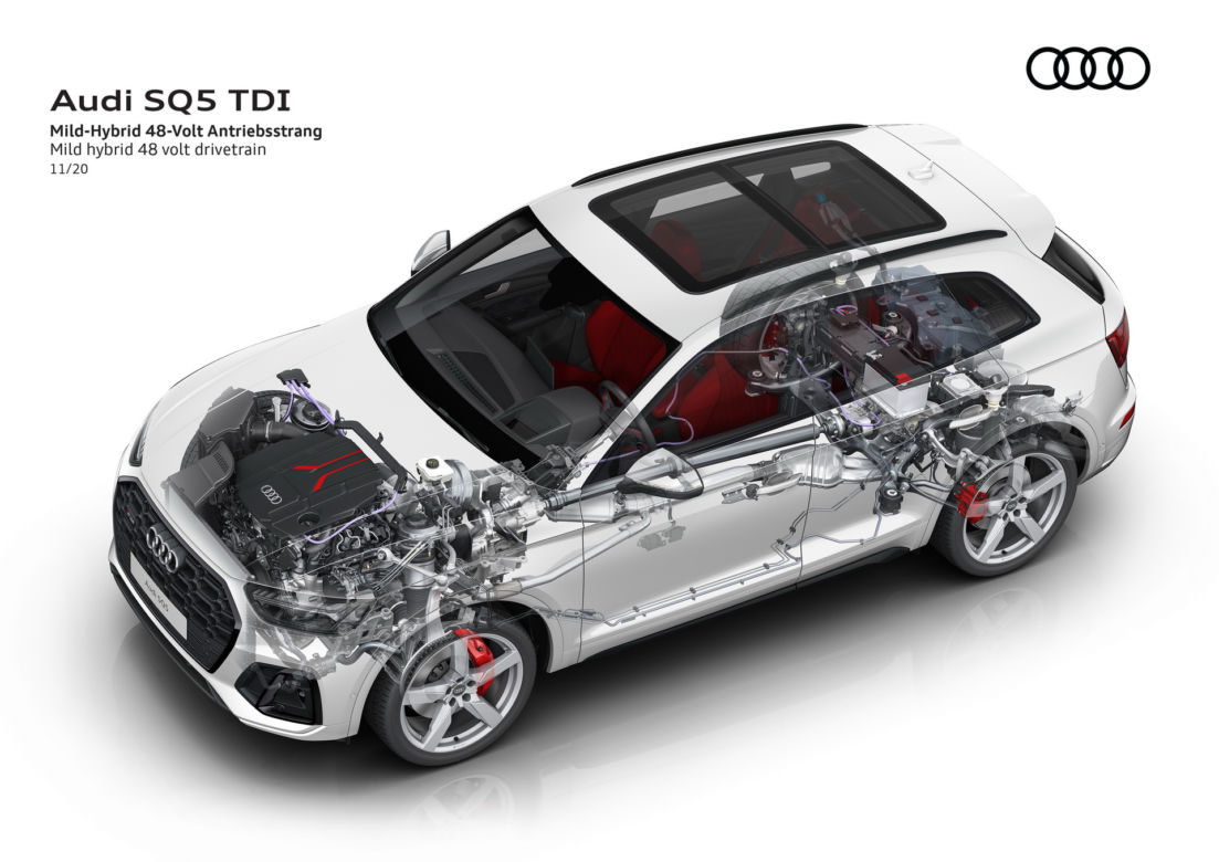 Audi SQ5 (2021)