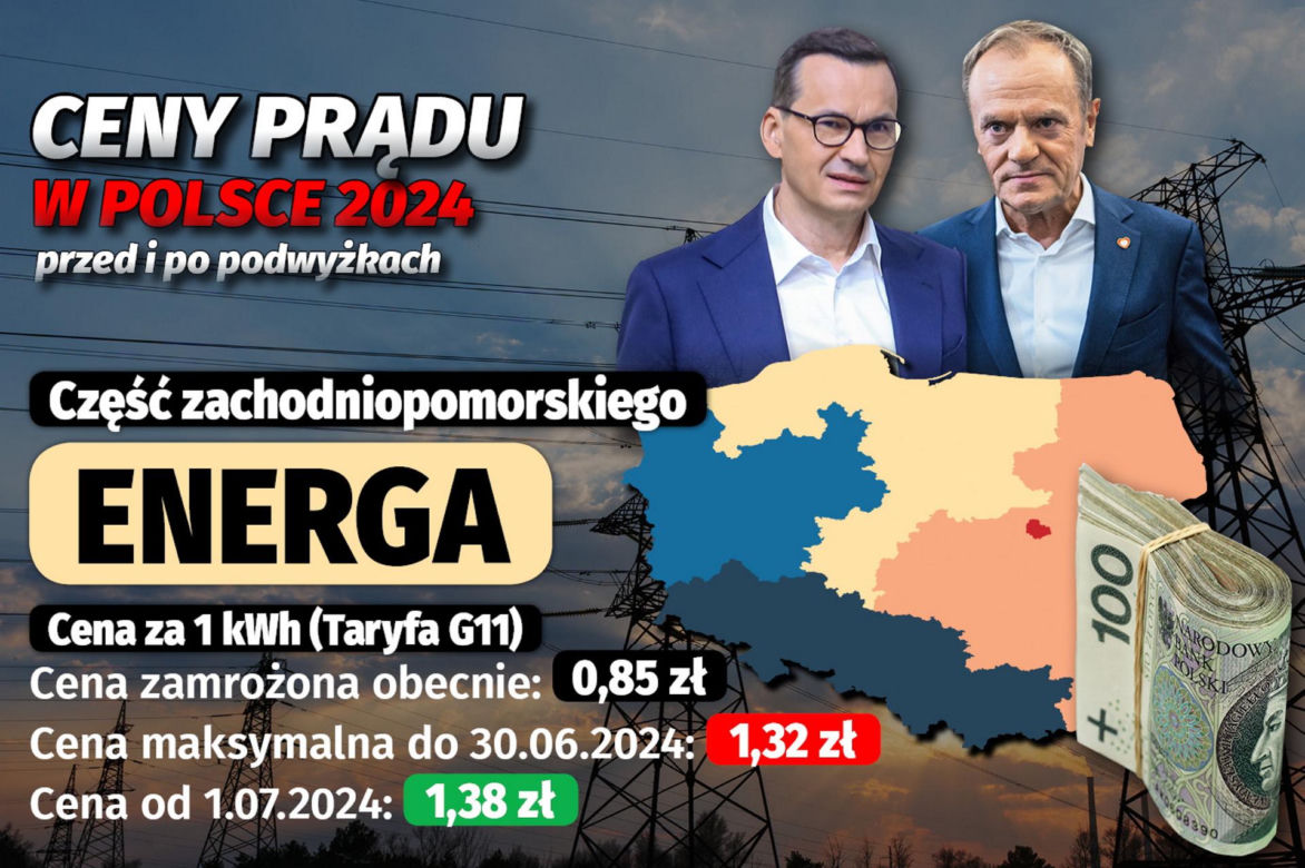 Ceny prądu w Polsce 2024 - przed i po podwyżkach 