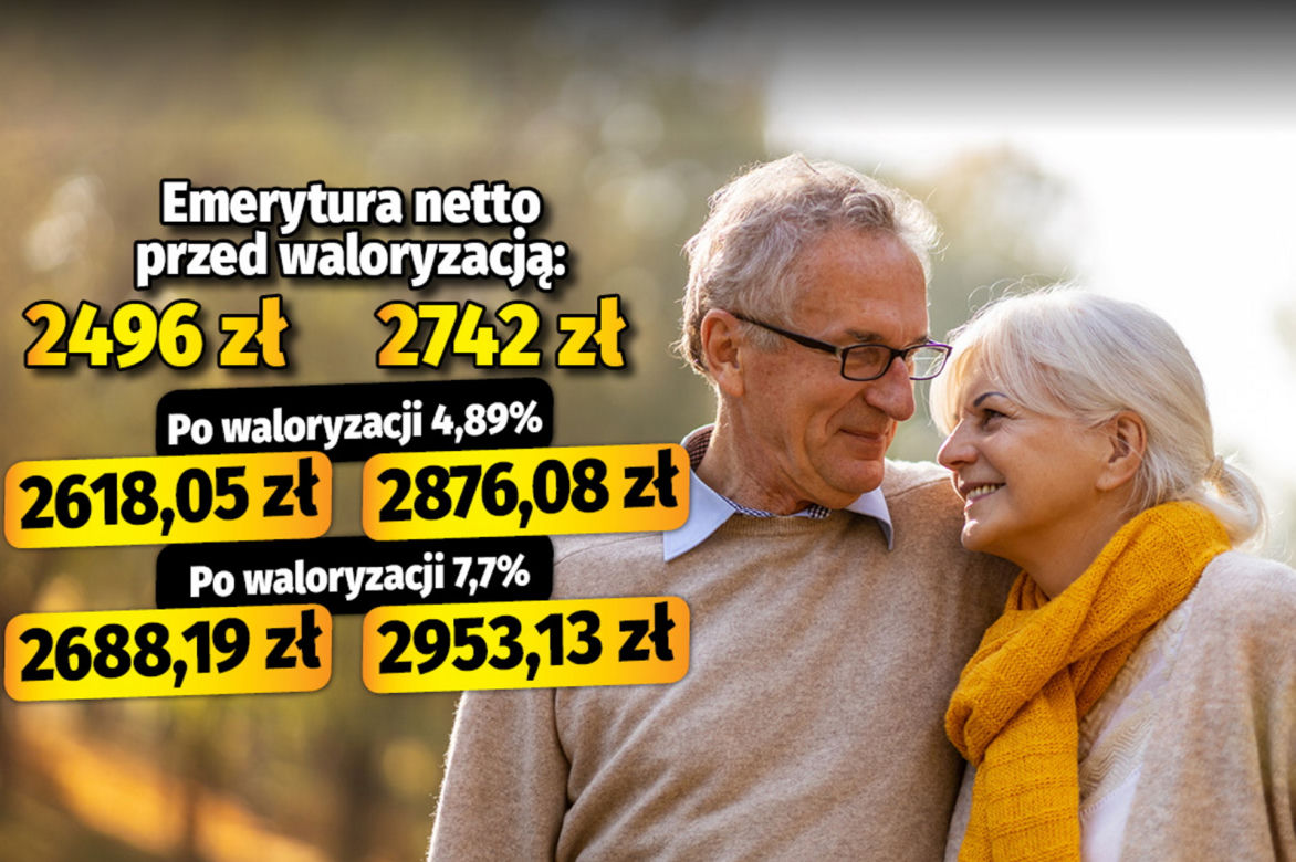 Seniorze, tak może wzrosnąć twoja emerytura