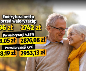 Seniorze, tak może wzrosnąć twoja emerytura
