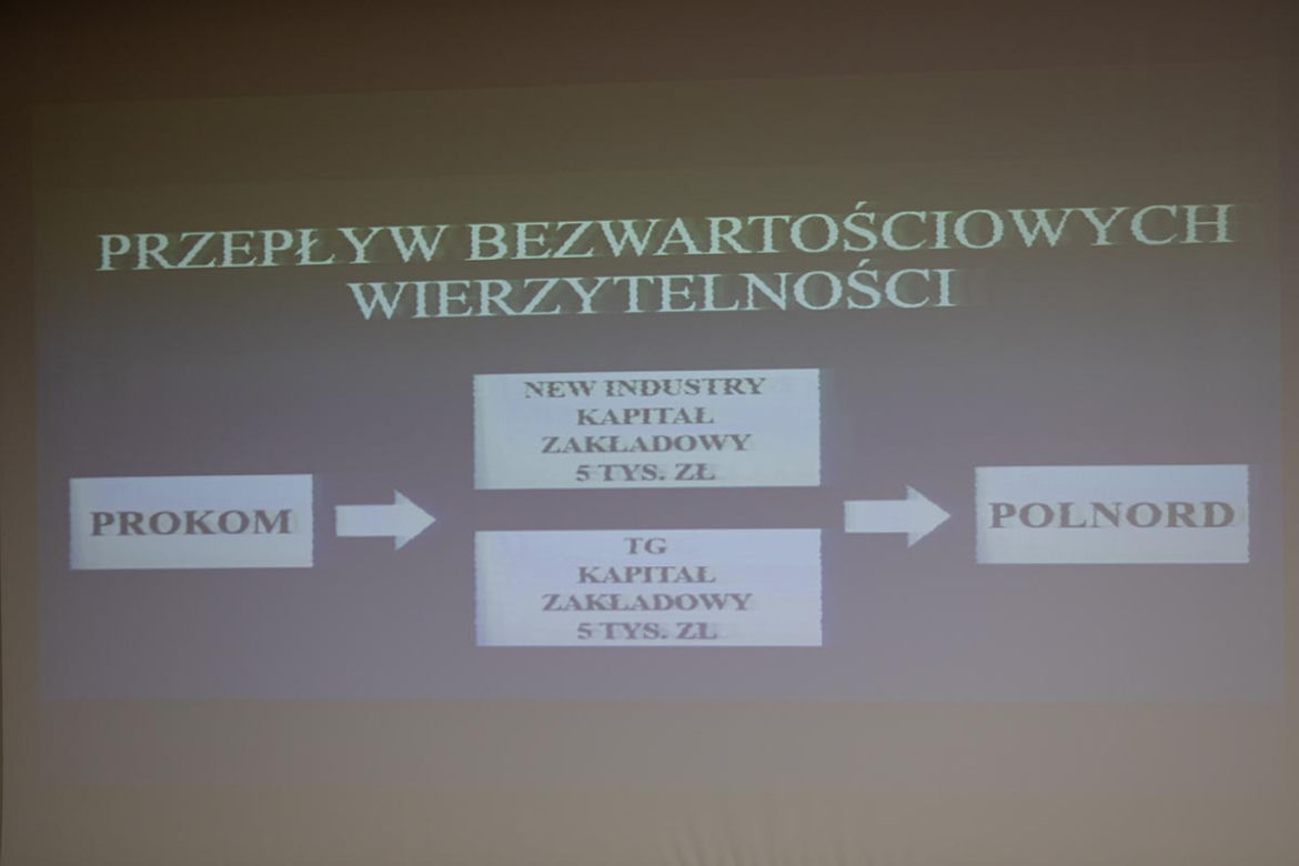 Prokuratura zabrała głos ws. Giertycha i Ryszarda K. 