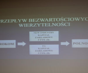 Prokuratura zabrała głos ws. Giertycha i Ryszarda K. 