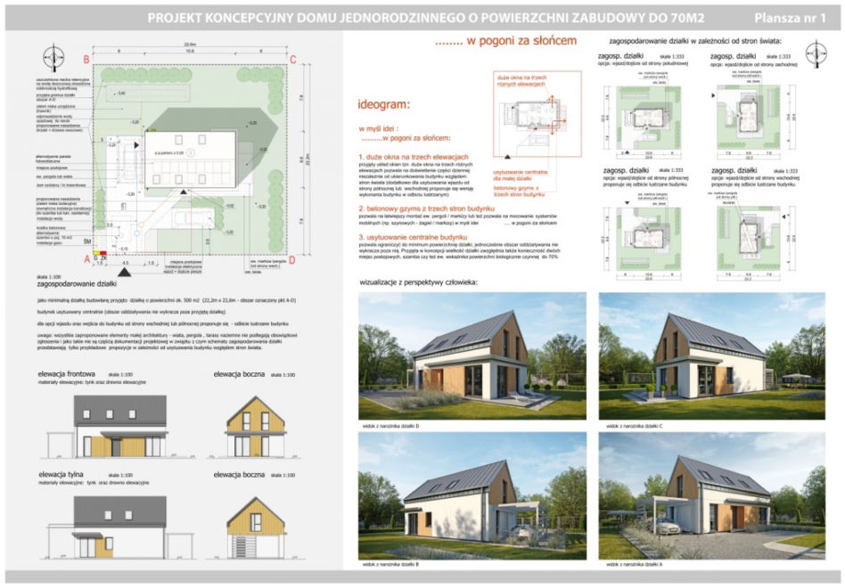 Konkurs na projekt domu o powierzchni do 70 metrów kwadratowych: wyniki