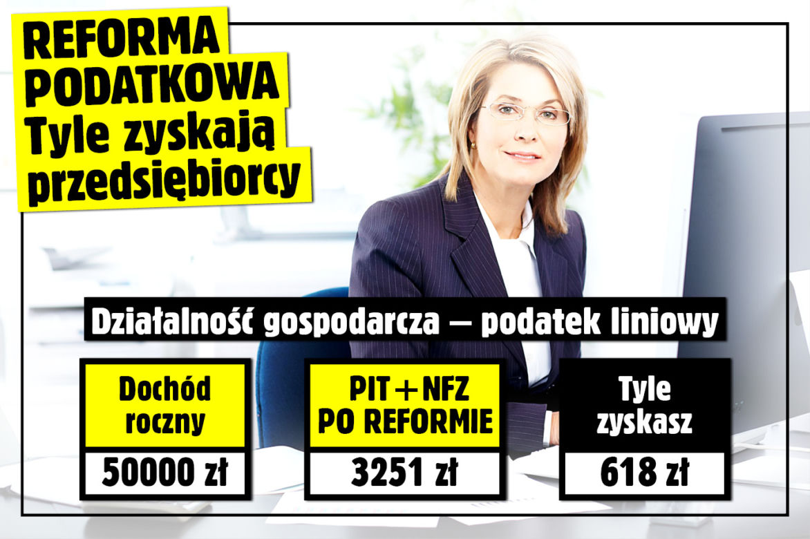 FB SG Reforma podatkowa - tabela - podatek liniowy