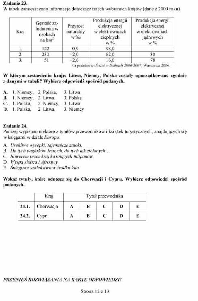 Próbny EGZAMIN GIMNAZJALNY grudzień 2011 - PRZEDMIOTY PRZYRODNICZE: Biologia, chemia, fizyka, geografia: jakie były PYTANIA, ARKUSZE, ODPOWIEDZI, PRZECIEKI
