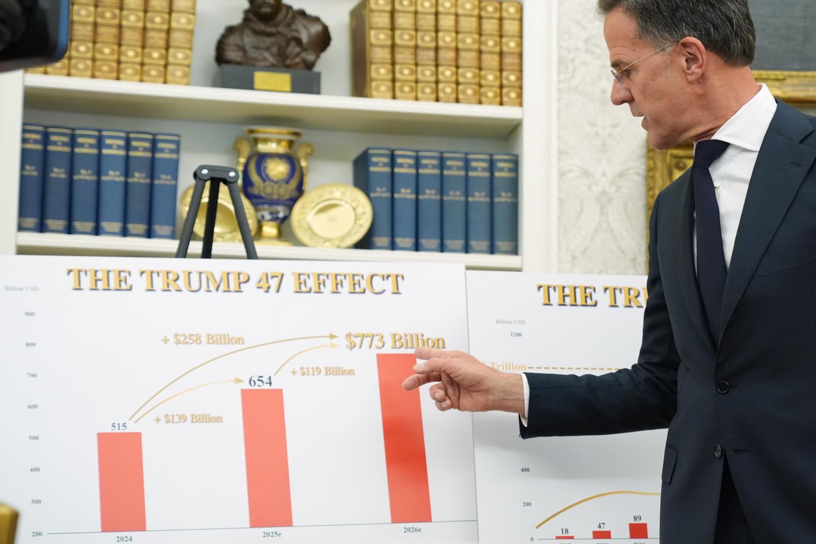 Mark Rutte po spotkaniu z Trumpem. Europa musi wziąć odpowiedzialność, nadchodzi era „NATO 3.0”