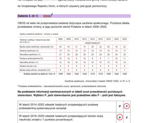 Matura próbna 2026: WOS rozszerzony - wszystkie odpowiedzi do arkusza CKE 16.01.2026