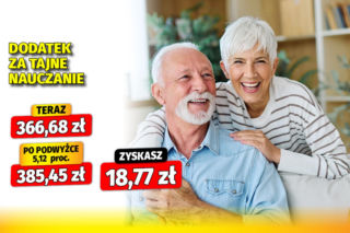 Dodatek do renty inwalidy wojennego