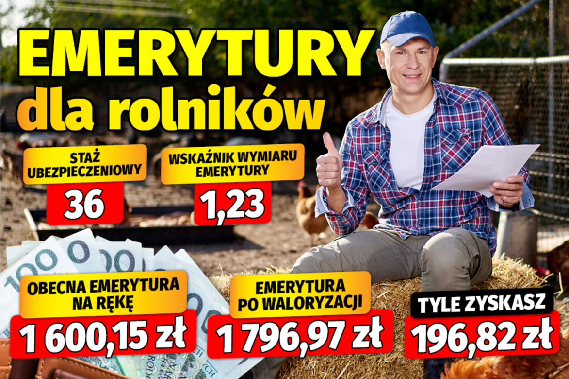 Emerytury dla rolników