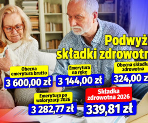Podwyżka składki zdrowotnej