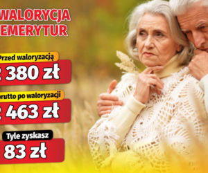 Waloryzacja emerytur 3,48 procent