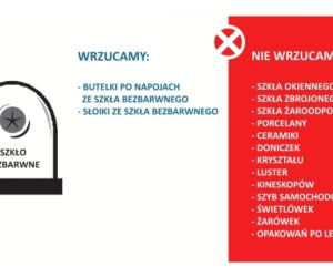Pojemniki na odpady - Poznań - szkło bezbarwne