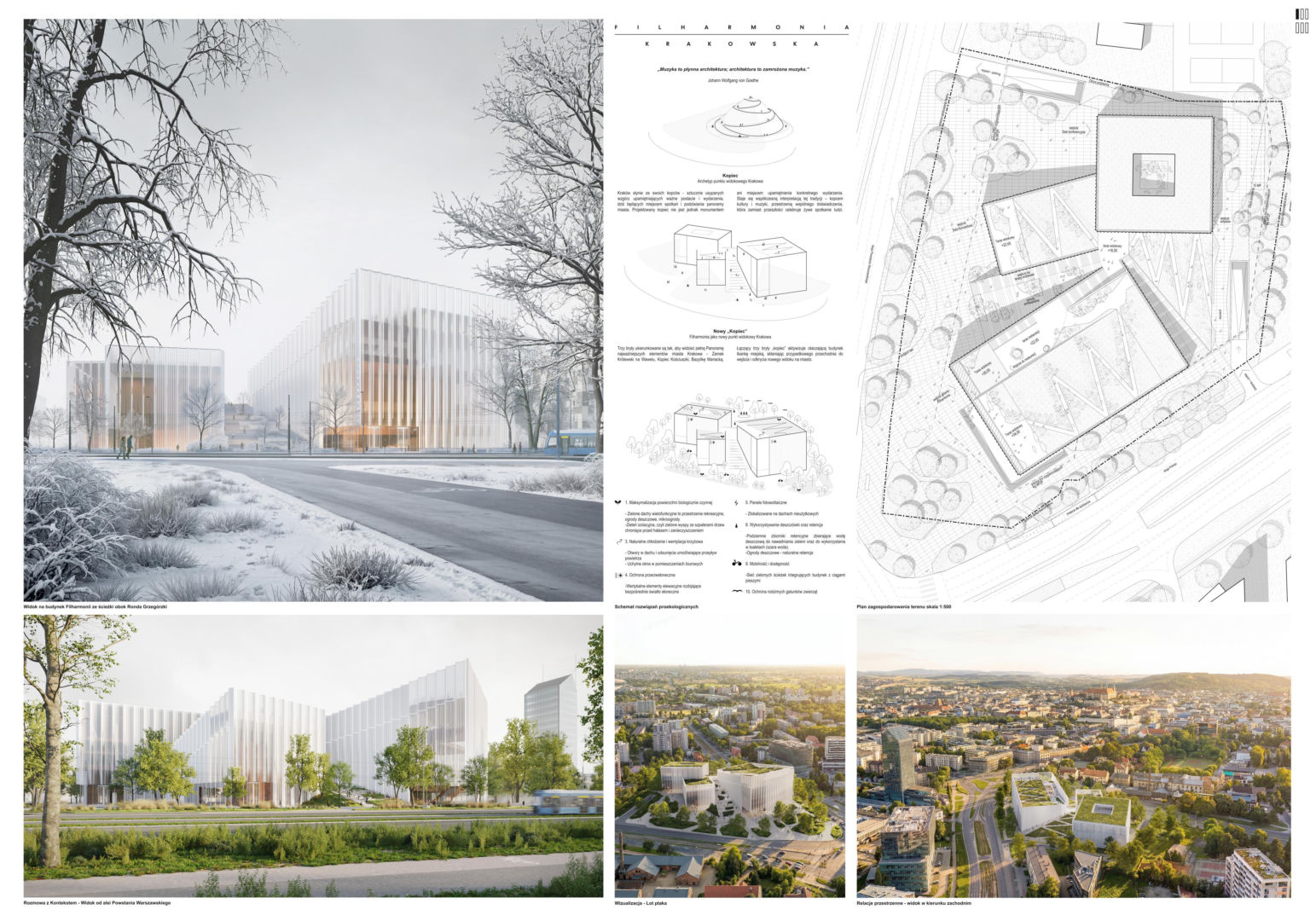 Niewygrane projektu Filharmonii w Krakowie