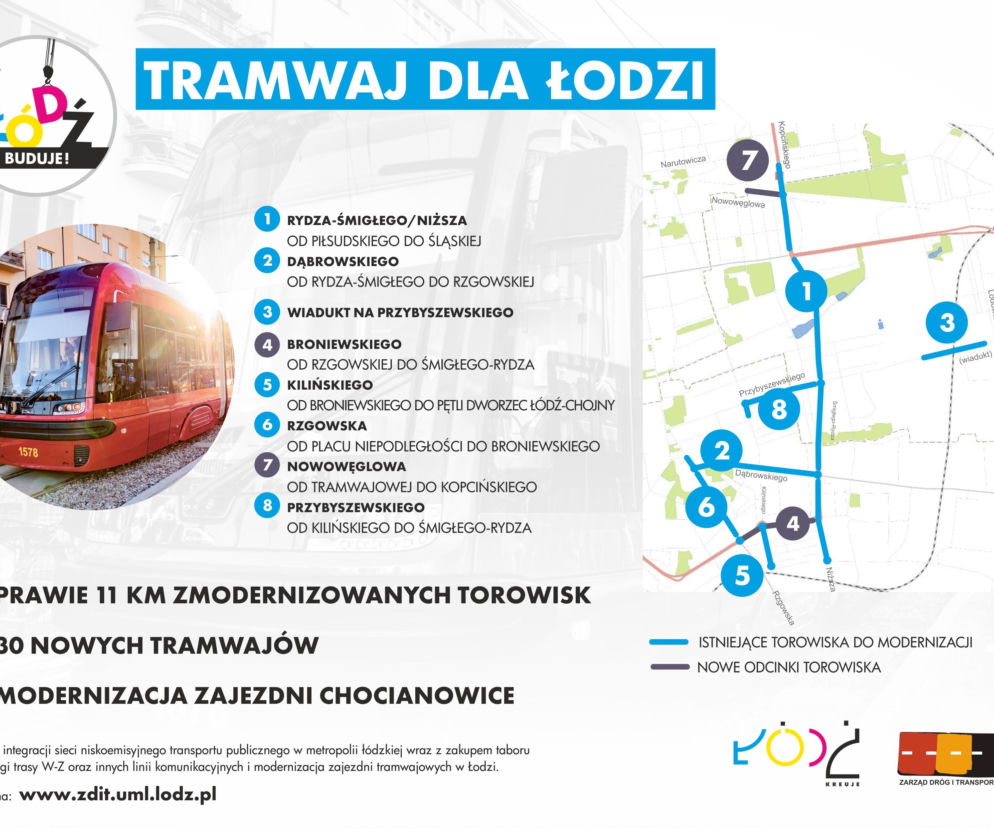 Zadanie pod nazwą „Tramwaj dla Łodzi” to duża inwestycja
