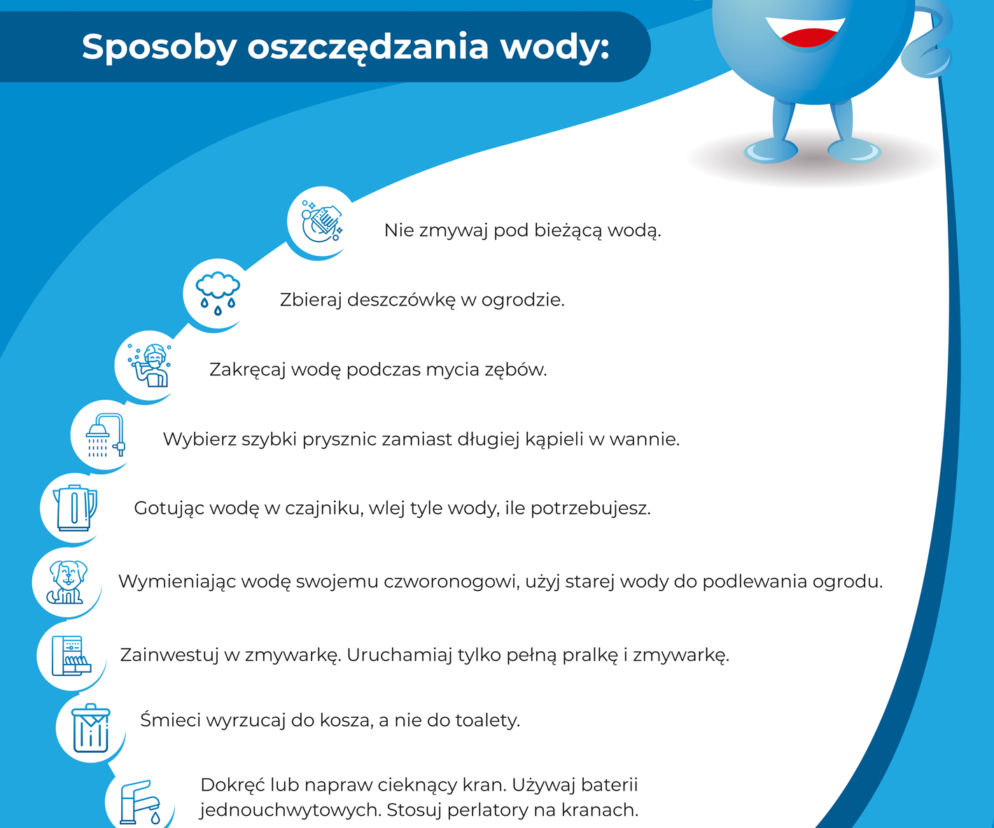 woda