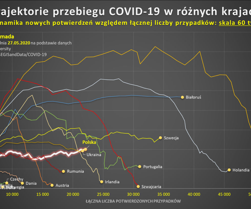 Koronawirus w Polsce 28.05