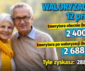 Waloryzacja 12 proc. Propozycja Lewicy 