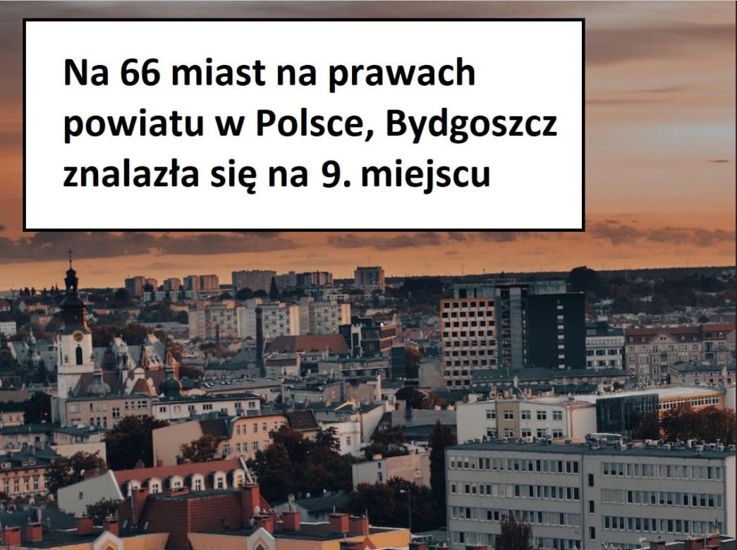 Największe miasta w Polsce pod względem populacji 2023