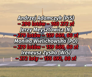 Lista wstydu 5