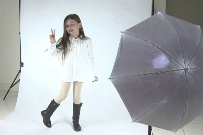 Modelka