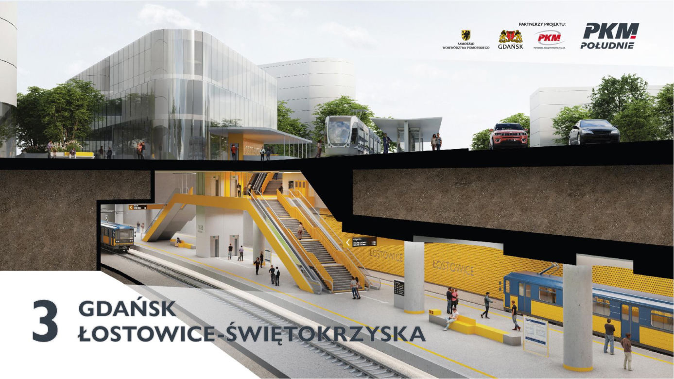 PKM Południe – wizualizacja