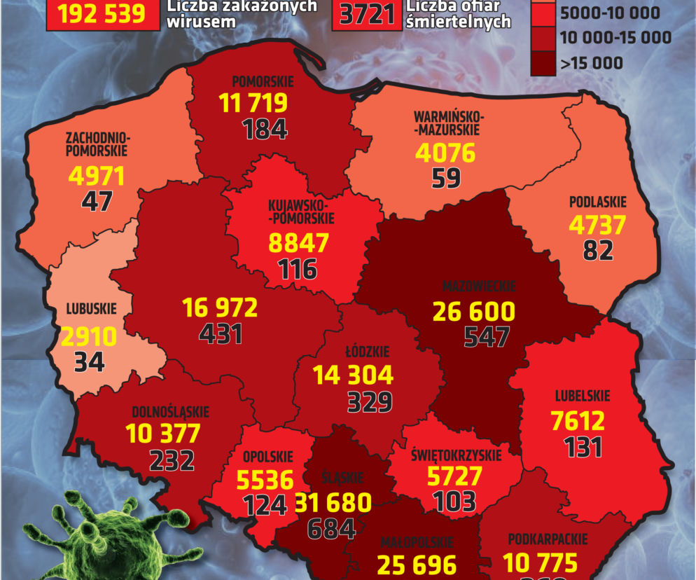 Koronawirus w Polsce (statystyki 20.10)