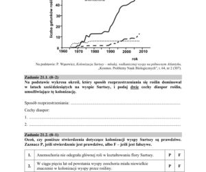 Matura 2020 ARKUSZE CKE z biologii POZIOM ROZSZERZONY 