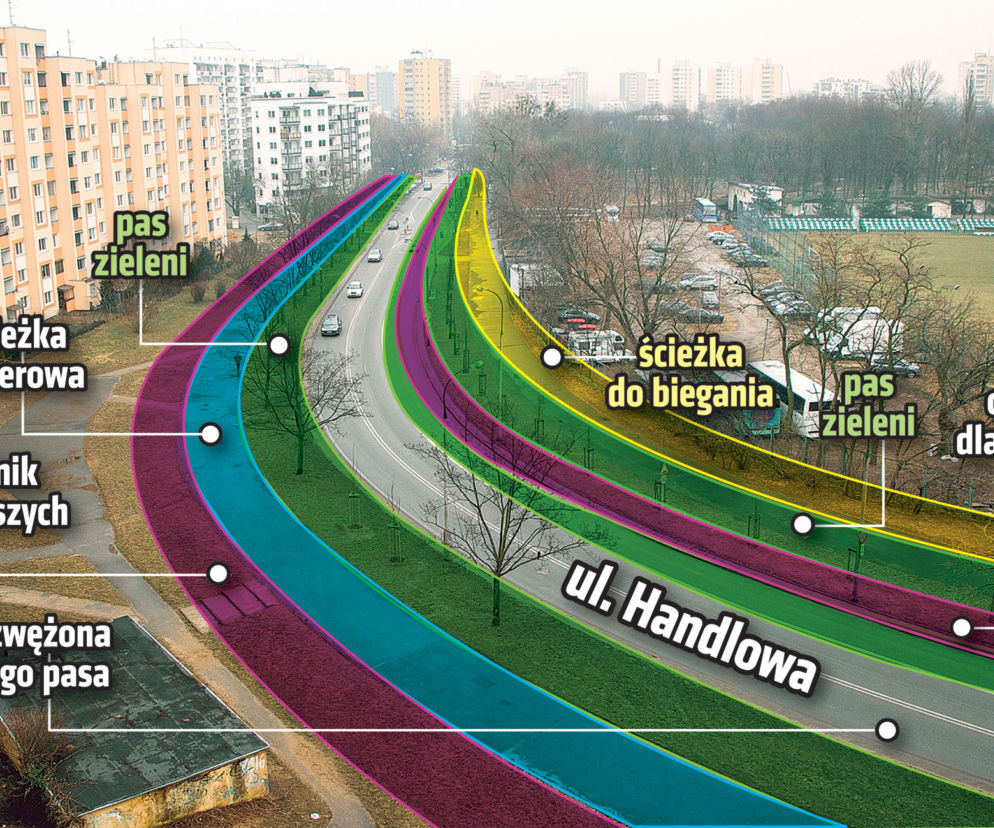 Za droga obwodnica Targówka