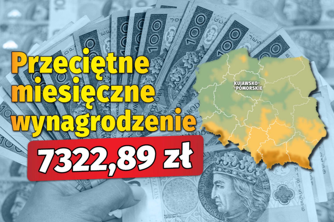 Przeciętne wynagrodzenie  w województwach  w 2024 roku