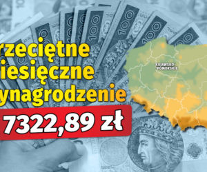 Przeciętne wynagrodzenie  w województwach  w 2024 roku