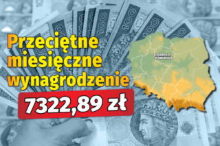 Przeciętne wynagrodzenie  w województwach  w 2024 roku